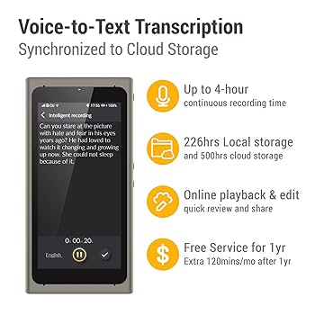 Langogo　Summit Langogo Summit Multi-Functional Language Translator & Voice